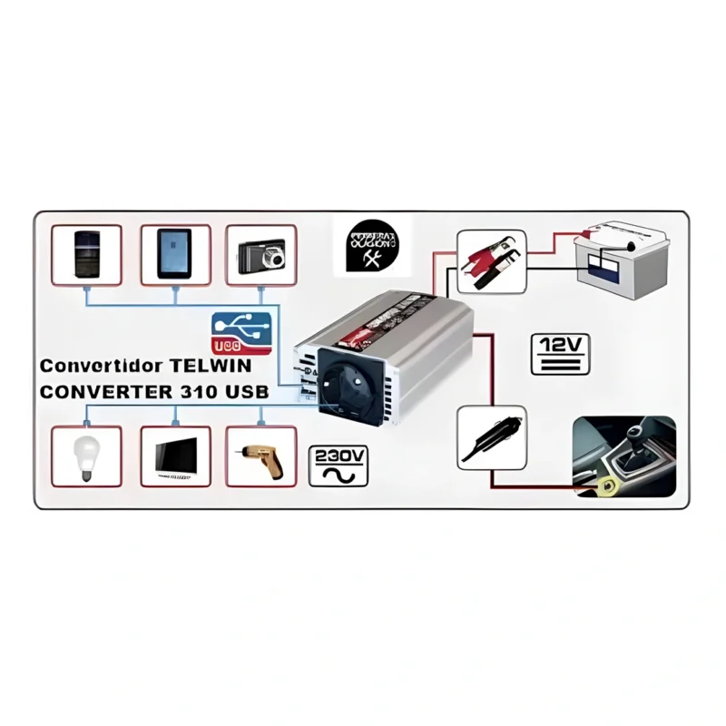 Conversor Corrente 12-220V - TELWIN CONVERTER 310 Watts USB