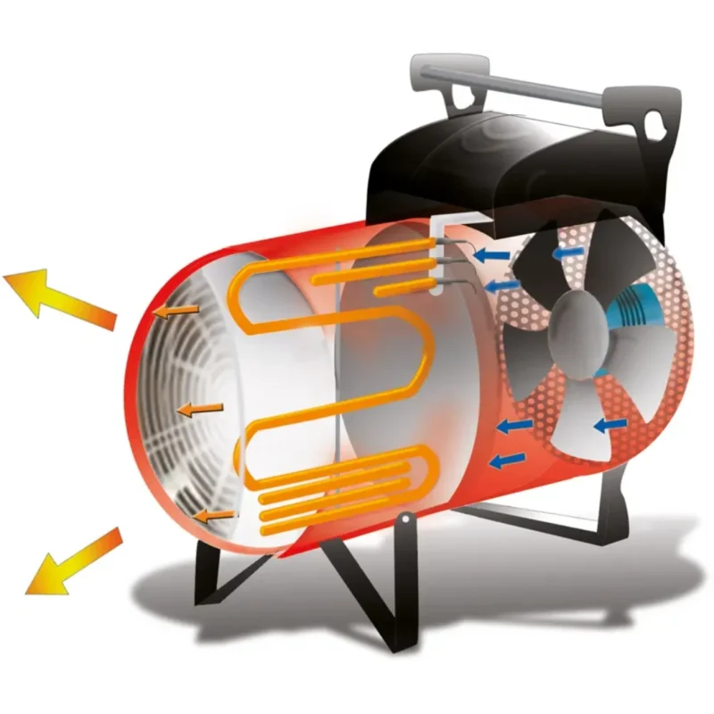 Aquecedor Elétrico BIEMMEDUE EK 22 C - 1