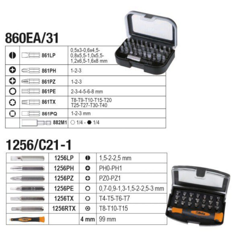 Mala 128 ferramentas manutenção geral BETA 2054E/128