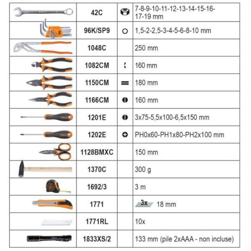 Mala 128 ferramentas manutenção geral BETA 2054E/128