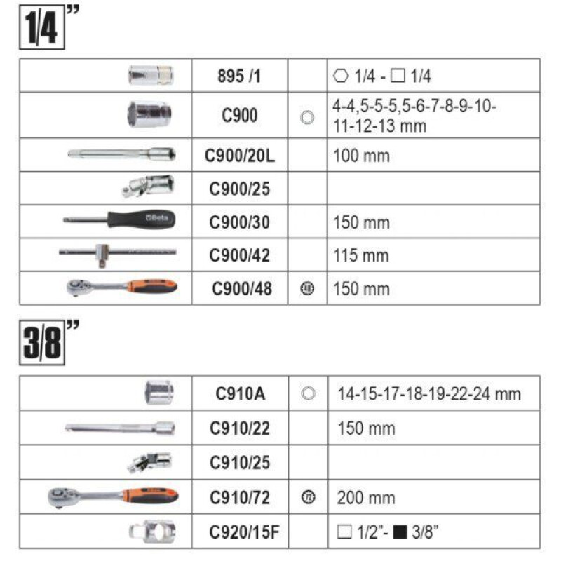 Mala 128 ferramentas manutenção geral BETA 2054E/128