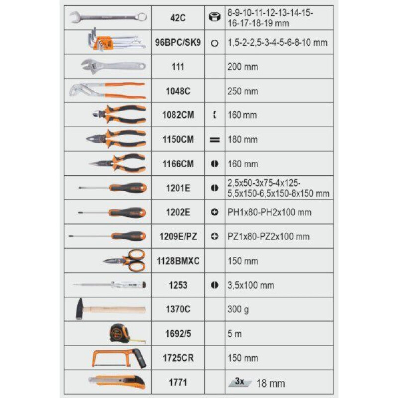 Mala 163 ferramentas de manutenção geral BETA - BW 2056E