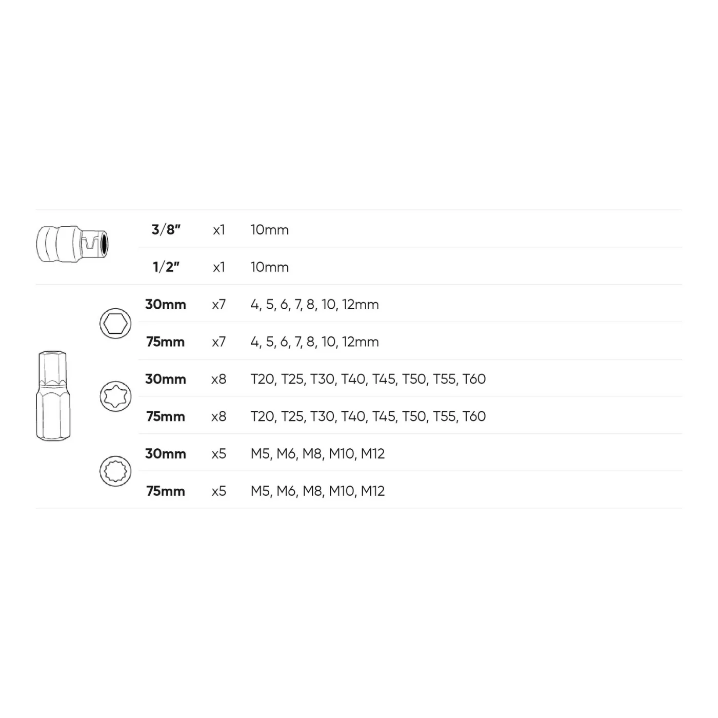 Caixa Ferramentas c/ 42 Pcs para Parafusos TORX 1/2" e 3/8" - JBM 6